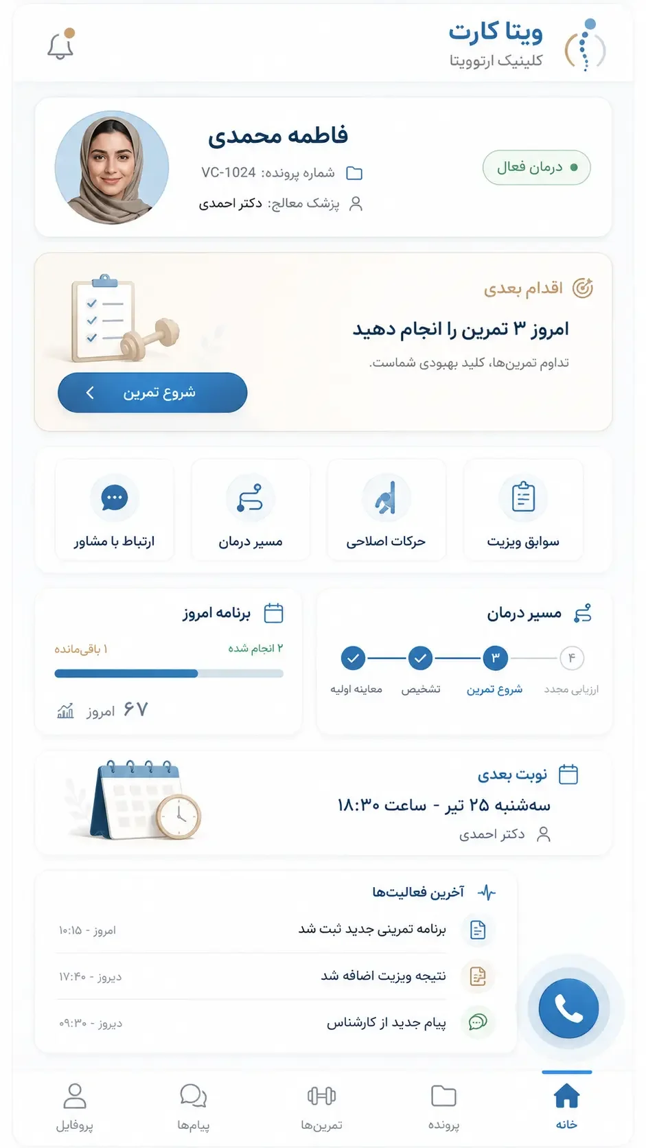 نمای داشبورد ویتا کارت اُرتوویتا