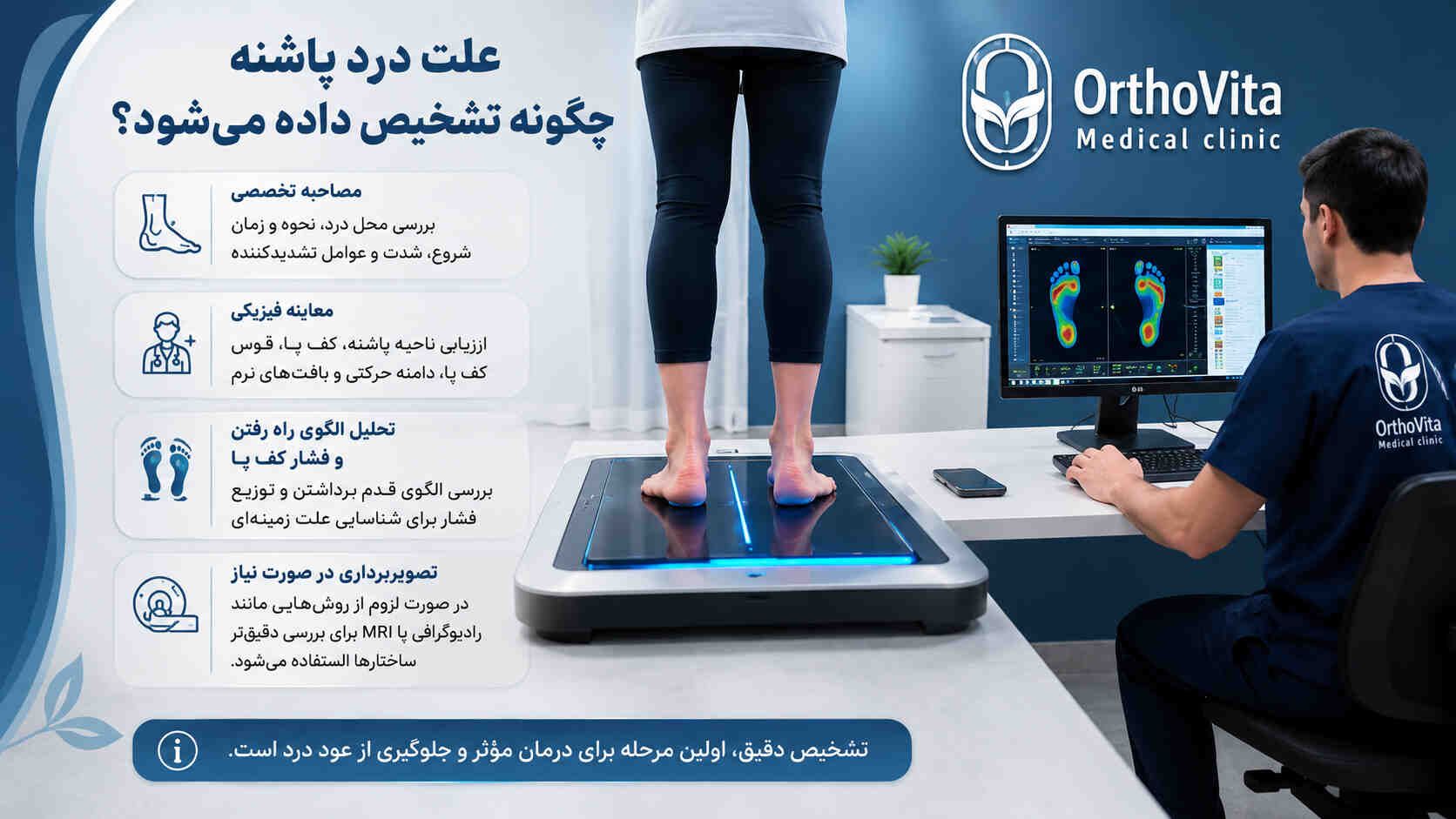 heel pain diagnosis foot scan