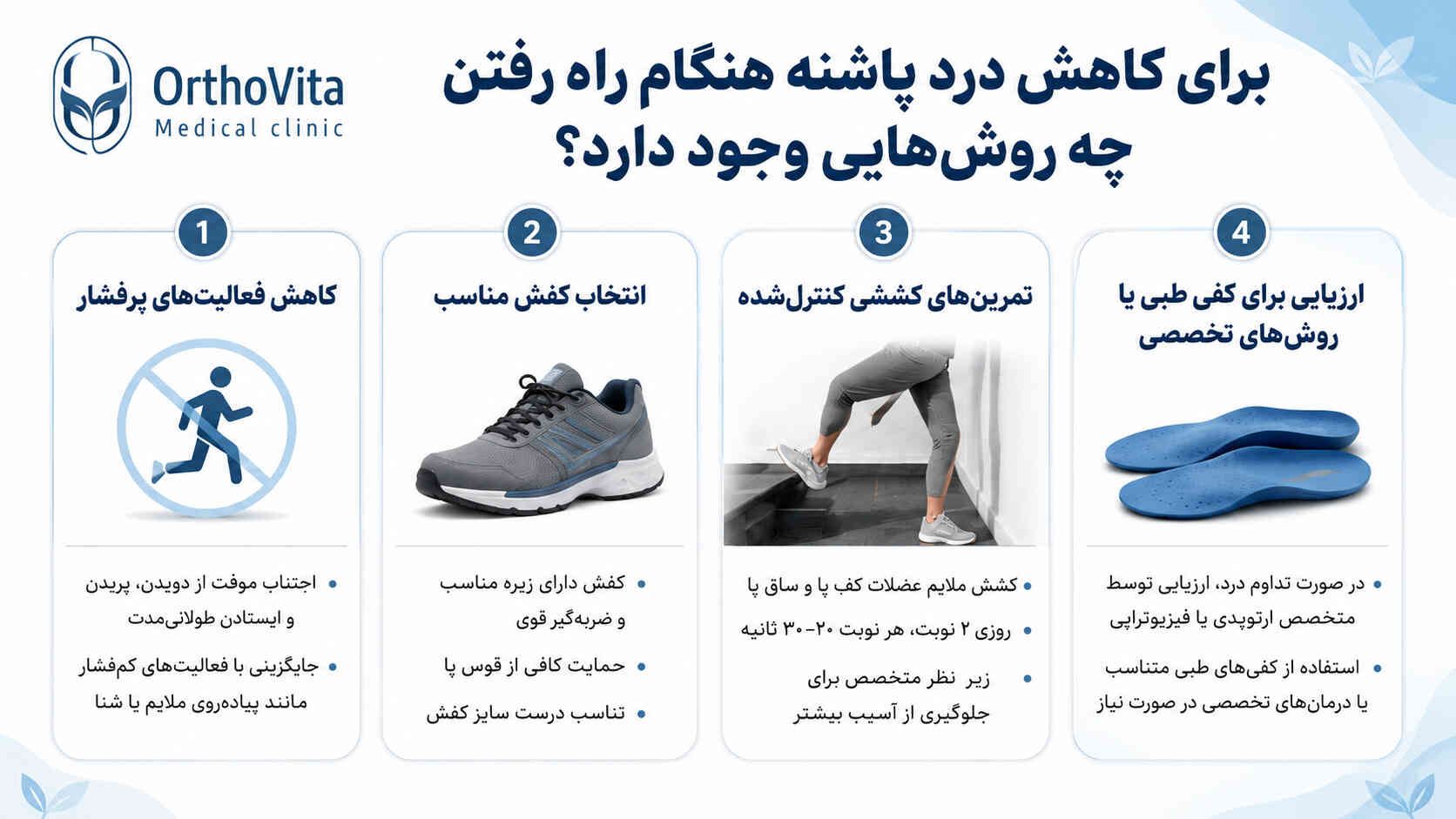 heel pain relief methods