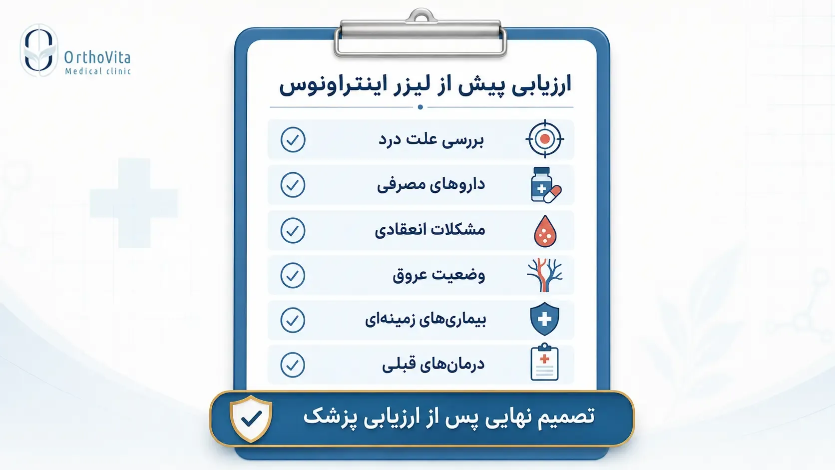 ارزیابی پزشکی پیش از لیزر اینتراونوس چکلیست ارزیابی پزشکی پیش از انتخاب درمان با لیزر اینتراونوس