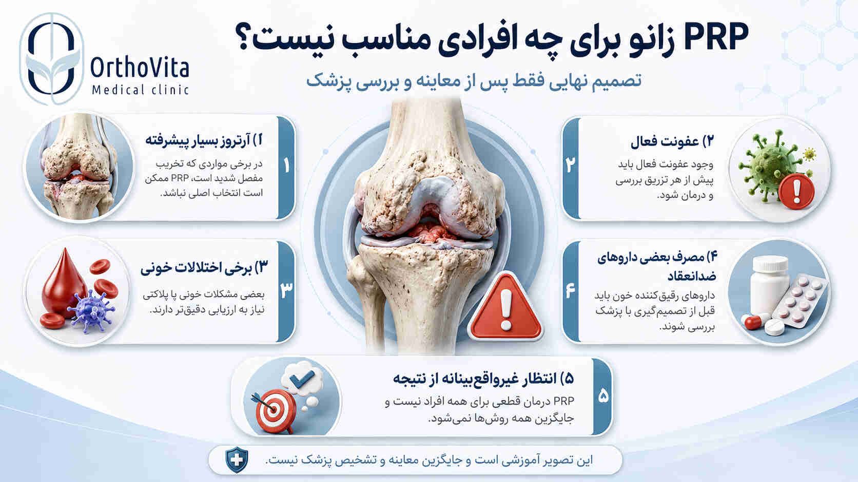 اینفوگرافیک شرایط نامناسب برای تزریق PRP زانو