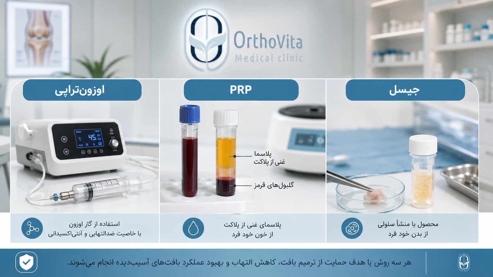 مقایسه اوزون‌تراپی، PRP و جیسل در درمان‌های بازساختی