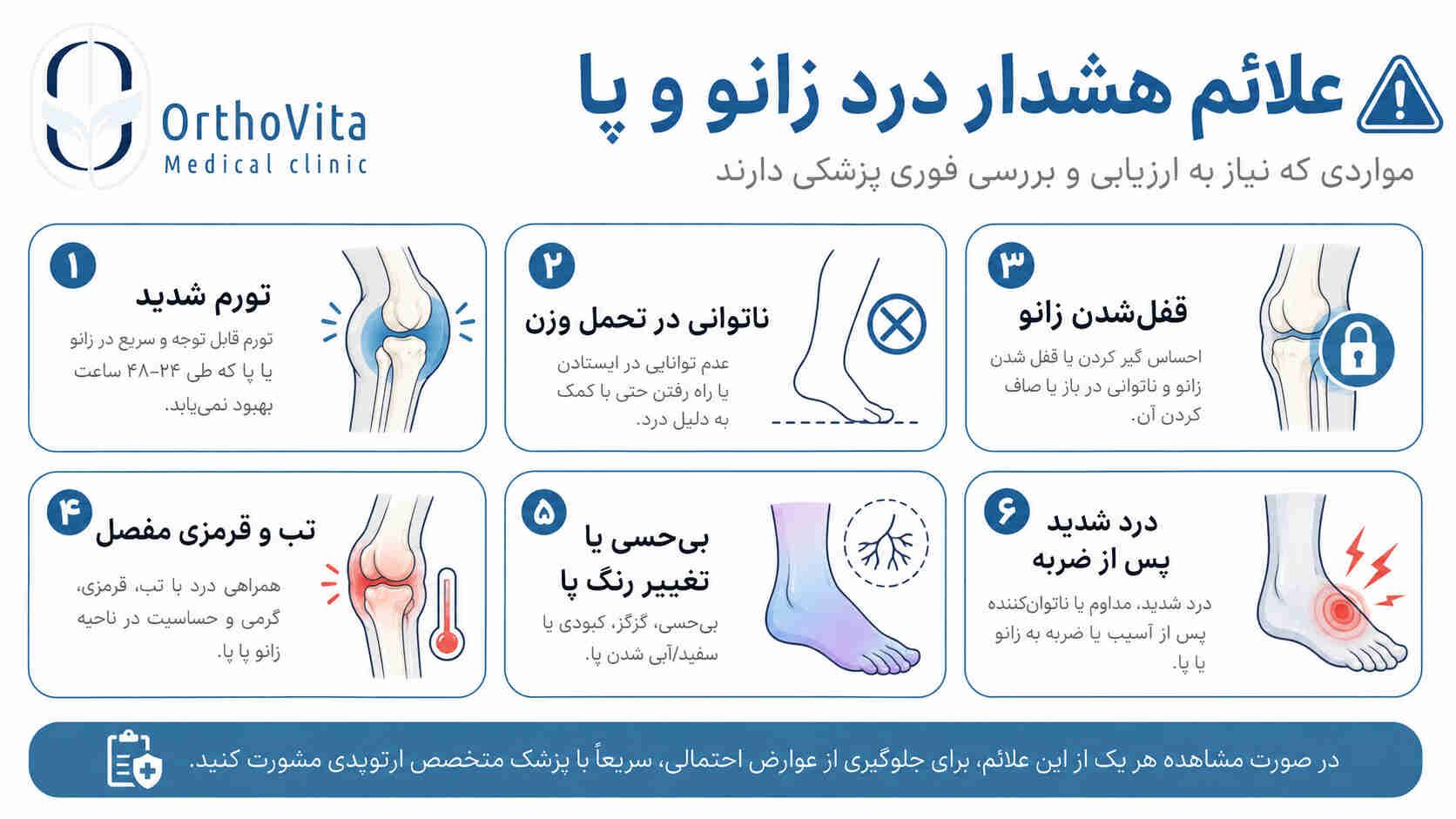 علائم هشدار درد زانو و پا علائم هشدار درد زانو و پا که نیاز به بررسی فوری پزشکی دارند
