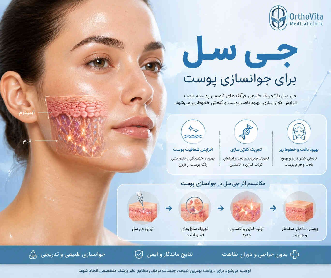 تقویت و جوانسازی پوست با استفاده از تزریق جی سل g-cell